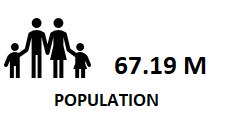 Population_nov